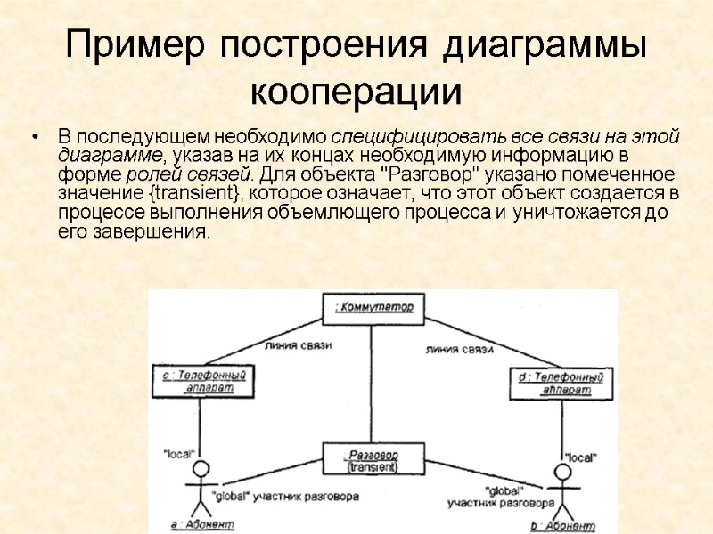Пример построения диаграммы кооперации В последующем необходимо специфицировать все связи на этой диаграмме, указав
